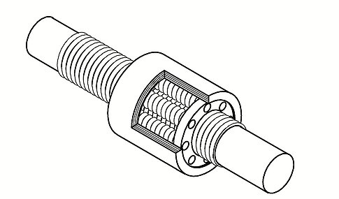 [Translate to Japanese:] Threaded Spindle Drives