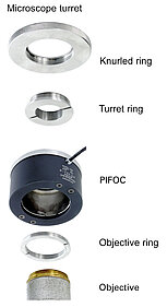 QuickLock Thread Adapter