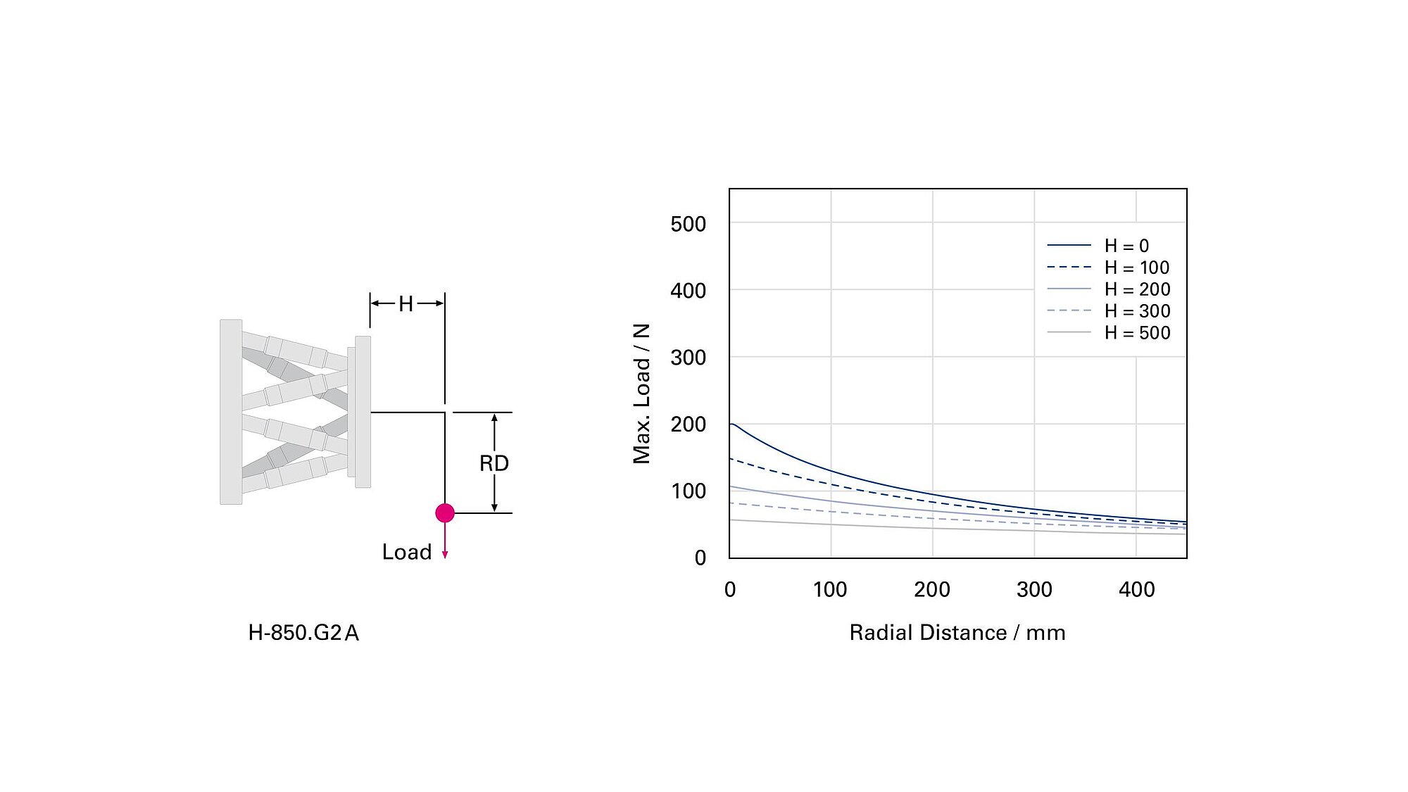 csm_pi_200105_grafiken_hexapod