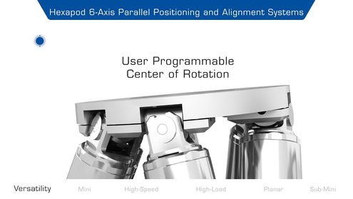 PI Hexapod 6-Axis Motion Systems for Precision Automation Applications