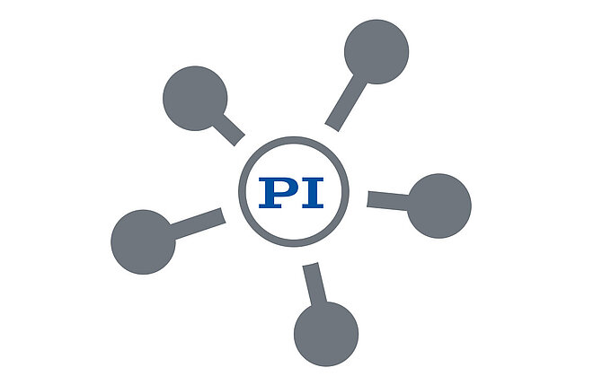 サードパーティサポート