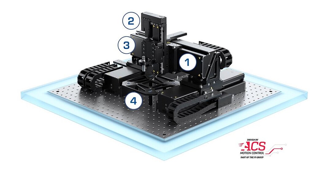 Physik Instrumente – 3D Profiling of Small Components and Features