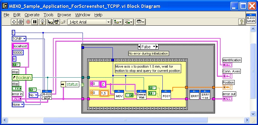 サードパーティのプログラミング言語およびソフトウェア環境への弊社コントローラーの迅速な統合