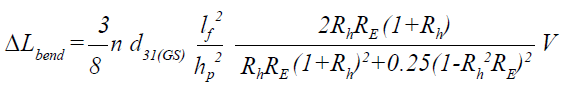 曲げ変位[m] (2層合成ベンダー)